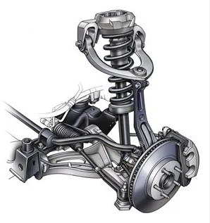 Кардани и висящи лагери